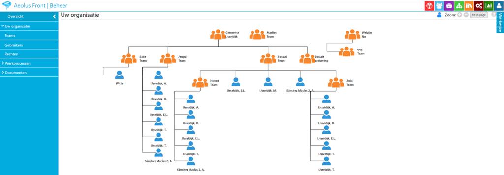 4 HOOFDSTUK 1 Beheer algemeen Binnen de module beheer kunt u zelf nieuwe gebruikers aanmaken en onderverdelen binnen de groepen, u kunt helpteksten toevoegen aan bepaalde kaarten en u bent zelf in