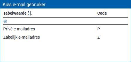 Automatisch InSite gebruikers aanmaken Welk