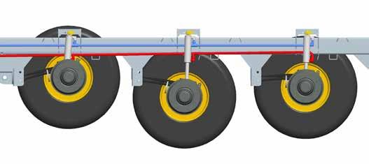 JOSKIN HYDRAULISCHE ONDERSTELLEN: HYDRO-TANDEM/-TRIDEM Eenvoud, uitslag en stabiliteit: dat zijn de drie belangrijkste eigenschappen van het Hydro-Tandem/Hydro-Tridem onderstel.