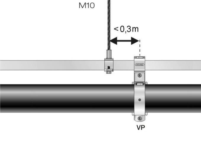 elektrolasmof aan de volgende buis wordt verbonden, ofwel met een overgangskoppeling kunststof-staal waarbij een steunbus in de PE-afvoerbuis wordt geplaatst.