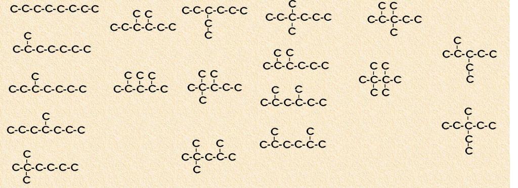 12 Verschillende structuurformules bij één molecuulformule a. C 20 42 heeft zoveel isomeren omdat het aantal mogelijke vertakkingen erg groot is. b. Teken alle structuren van de isomeren van pentaan.