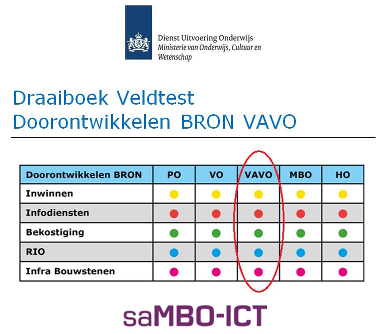 Draaiboek