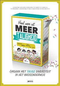 Inleiding Doelen Onderzoek Onderzoeksconclusies Aan de slag!