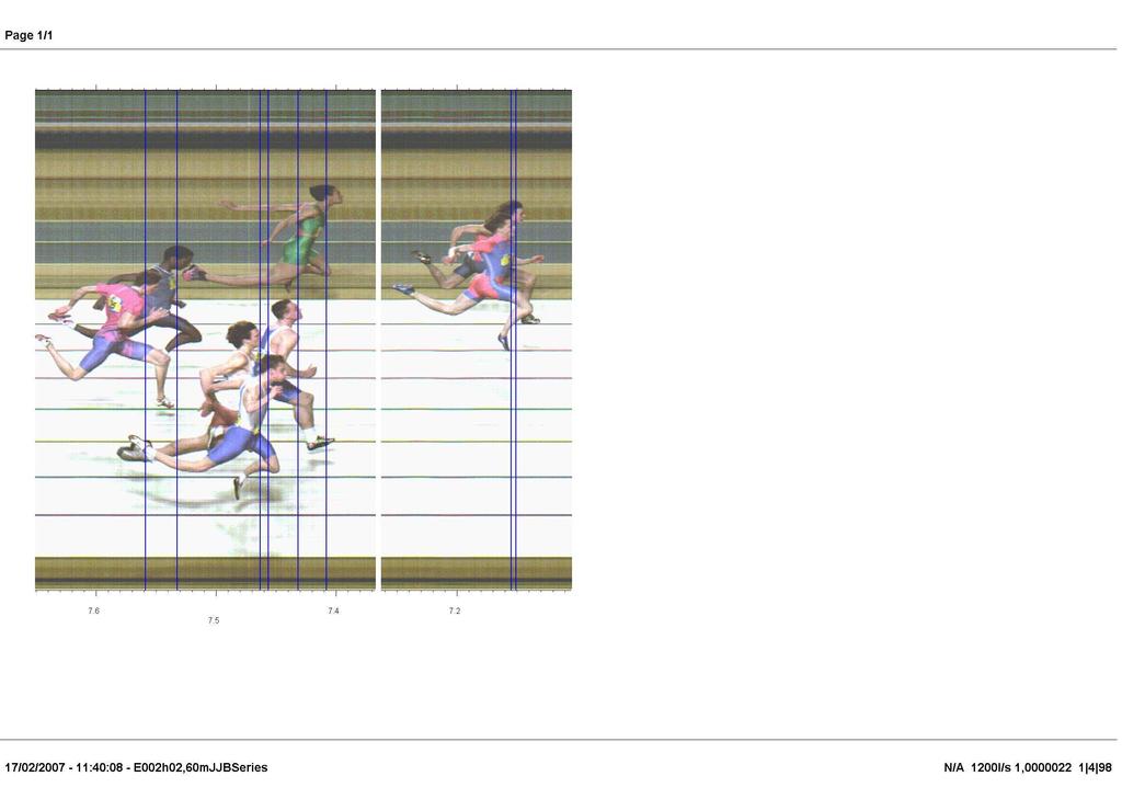 Jaarprestaties indoor AV 55 2006 / 2007 Finishfoto series NK