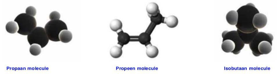 REAL Alternatives 4 LIFE Module 1 Kennismaking met alternatieve koelmiddelen 14 6 R290, R1270 en R600a (KWS-en) GWP = 3 R290 (propaan), R1270 (propeen, propyleen) en R600a (isobutaan) zijn allemaal