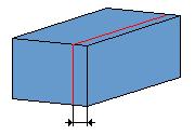 Optie Beschrijving apart gescand. Het scanvlak is parallel aan het vlak van de basisvorm. Boven en onder Twee scanvlakken aan het begin en eind van de omtrek van het scanonderdeel.