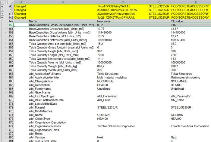 Voorbeeld van het geëxporteerde Excel-bestand als de opties Details exporteren en Alleen gewijzigde details