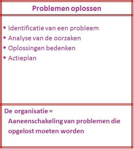 What you focus on is what you get! Vanuit een positieve vraagstelling gaat je gesprekspartner op zoek naar het beste wat hem die dag/ die week is overkomen. Wat ging goed in dit proces?