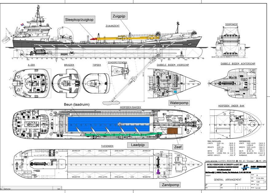 2 ACHTERGRONDINFORMATIE Schip en bemanning De Scelveringhe is in 2004 gebouwd door Vard RO Offshore Braila SA in Braila, Roemenië en eigendom van Scelveringhe Scheepvaart B.V. Het schip wordt geëxploiteerd door Den Herder Seaworks (DHS).