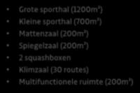 Inhoud Grote sporthal (1200m²) Kleine sporthal (700m²) Mattenzaal (200m²) Spiegelzaal (200m²) 2