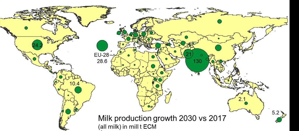 World milk production growth until 2030 Absolute change in milk volumes 2030 vs 2017 mill t ECM 6.2 2.1 5.2 Source: D3.