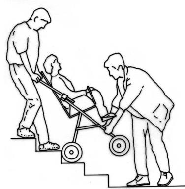 De extra hulp staat voor de buggy en tilt de buggy aan het voorframe een trede naar beneden. Herhaal dit tot de gehele trap genomen is (afbeelding 1).