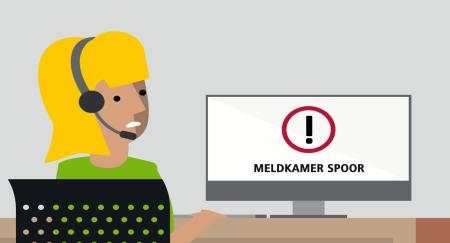 3.1.3 Infrabeschikbaarheid Meldkamer Spoor: Backoffice/ Coordinator herstel infra: De Meldkamer Spoor, afdeling Backoffice is het operationele melden informatiecentrum (24/7) van ProRail.