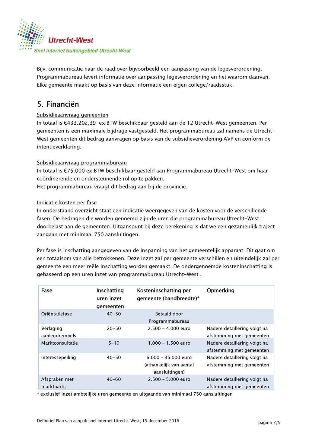 Utrecht-West internet buitengebied Utrecht Bijv. communicatie naar de raad over bijvoorbeeld een aanpassing van de legesverordening.