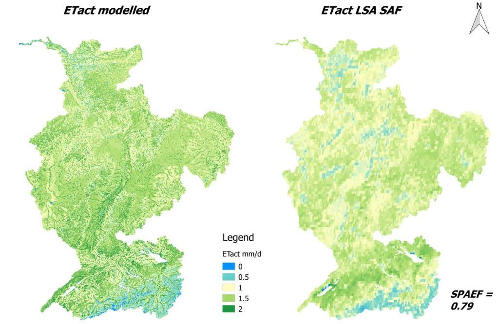 Modelvalidatie Actuele verdamping (dag gemiddelde) [Demirel et al.