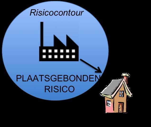 2. Gemeenten hebben een eigen beleidsvrijheid om al dan niet richtlijnen te volgen.