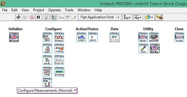 2.2.1.2. Configuratie Voltech PM1000+ In het Instrument Driver Network van National Instruments vindt men een Instrument driver voor een Voltech PM1000+ om de power analyzer te laten communiceren met