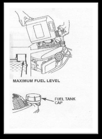 Gevaar voor motorschade door gebruik van foutieve brandstof. Voor deze motor is alleen loodvrije normaal benzine (met een research octaangehalte van 91 of hoger) geschikt.