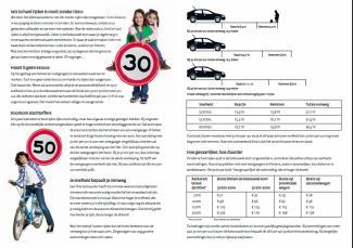 2 januari 2015 - Politie Zeeland gaat strenger toezien op afleiding achter het stuur (bron BNDeStem) 26 januari 2015 Negentig boetes in Zeeland voor bellen achter het stuur (bron PZC) 4.