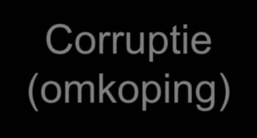 (omkoping)