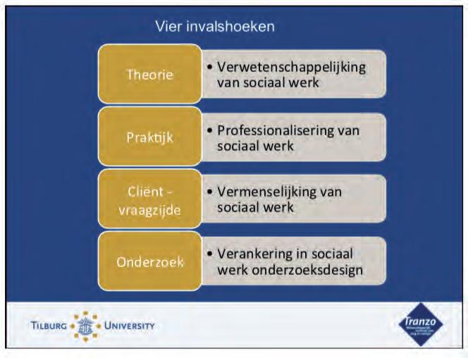 2. Onderzoeken Focus en wetenschappelijke invalshoeken Na consultatie van de sponsoren presenteerden beide hoogleraren hun gezamenlijke onderzoekskader.