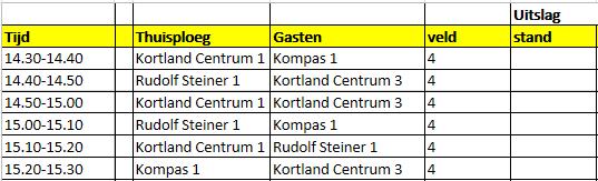 Programma schoolvoetbaltoernooi