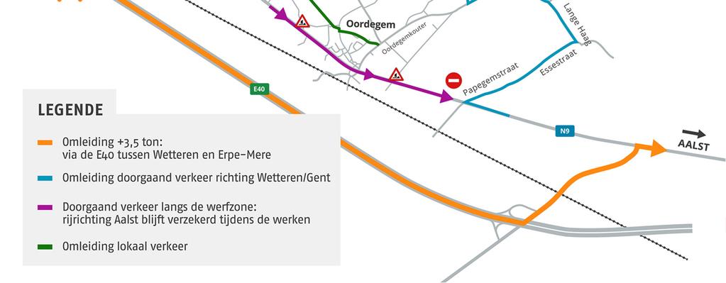 Fase 5: 1 weekend in juni 2018 Wat?