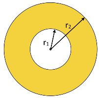 oppervlakte cirkelring = oppervlakte grote cirkel oppervlakte kleine cirkel Cirkelsector Een cirkelsector is een hapje uit een cirkel, een soort pizzapunt.