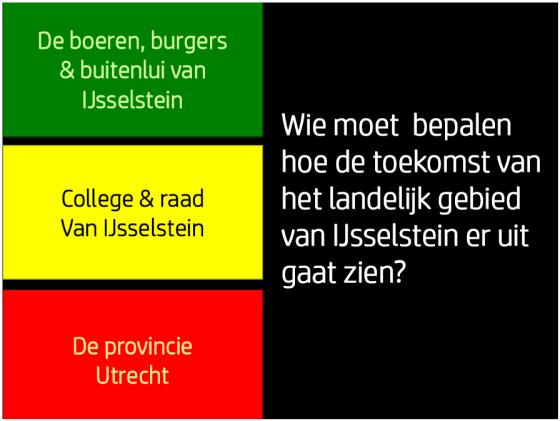 S t e l l i n g 1 Bewoners geven aan het prettig te vinden dat ze voor het arenadebat worden uitgenodigd en ook kunnen zeggen wat ze willen.