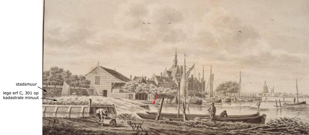 Deze situatie is deels te zien op een tekening uit 1786 (afb. 6)
