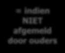 9. Communicatie (2) Verzuimprotocol Ongeoorloofd verzuim 18- = indien NIET afgemeld door ouders