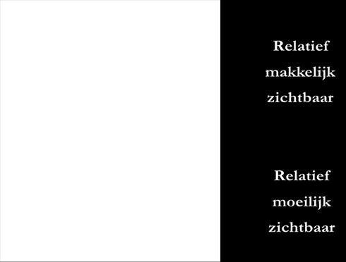 Andere criteria zijn toenemende diversiteit en complexiteit in contacten, de mate van zelfstandigheid en verantwoordelijkheid die gevraagd wordt.