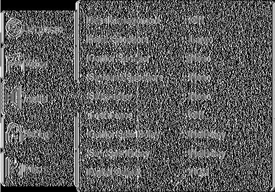 CVBS: Composiet video. Stel de video-uitgang interlacing component-uitgang RGB : Stel de video-uitgang SCART-uitgang 7.3.