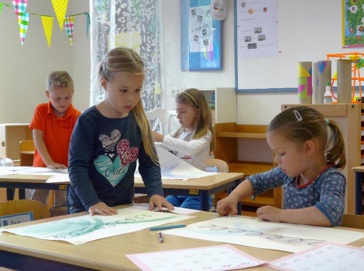 Huiswerk Leerlingen krijgen te maken met huiswerk. Het doel van het huiswerk is om leerlingen te leren in een thuissituatie zelfstandig werk te plannen, te maken of te leren.