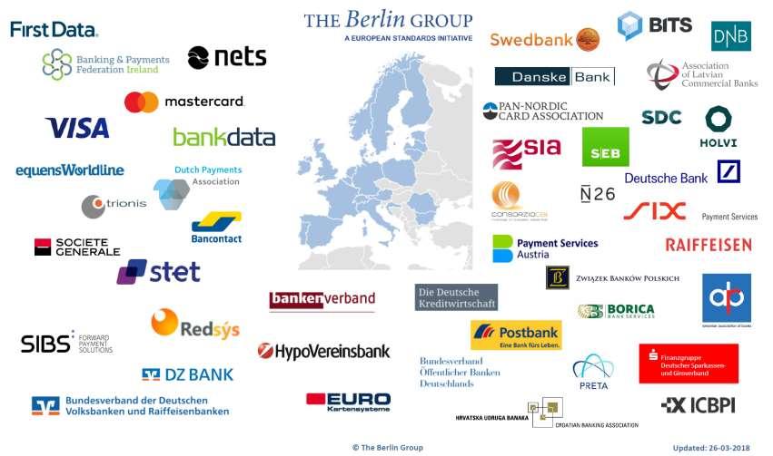 Berlin Group / NextGenPSD2 Deelnemers 45 deelnemers - Banking associations - Payments associations -
