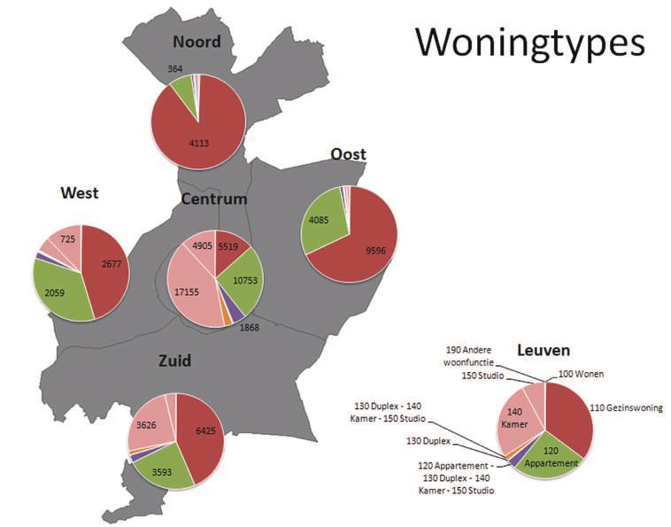 Uitgangssituatie: synthese bestaande ruimtelijke