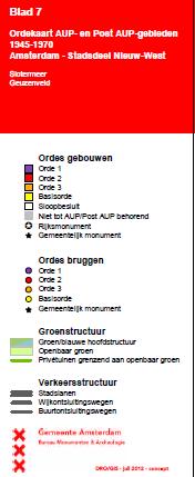 Hieruit blijkt dat de criteria waarop is gewaardeerd niet objectief zijn en openstaan voor interpretatie. Naar aanleiding hiervan heb ik twee criteria opgesteld om mijn eigen waardering op te stellen.