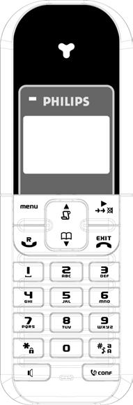 NL Uw SE435 Overzicht van de handset LCD-scherm Luidspreker Hoger/Lager Navigatietoetsen LED-indicator Menutoets/Links Wisseltoets Rechts Wisseltoets/ Herhaaltoets/