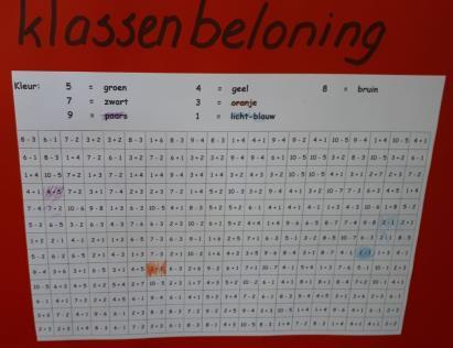 We verwelkomen nieuwe kinderen in de groep. Per, Saar, Jacques, Cas en Puck worden bijna 4 jaar en zijn aan het oefenen in de groep. Welkom!