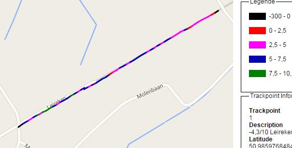 3.2.3.3 Merchtem Fietspaden en fietswegen Voor Merchtem zijn de scores voor de fietsweg en fietspadgedeelten aangegeven in de tabel hieronder.