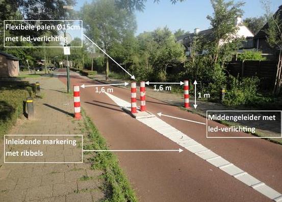 4 Aanbevelingen De aanbevelingen op de werklijsten kunnen op korte termijn worden opgevolgd. 4.1 Werklijsten 1.