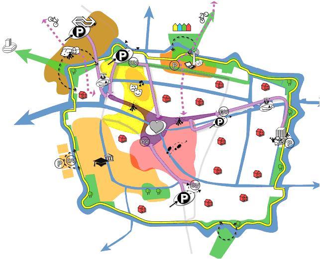 Programma Binnenstad (2008 heden) Visie: Leiden benut haar (binnenstad)potentie niet (centrumfunctie, ongeschonden oud historische binnenstad, bereikbaarheid Noord-Zuid en Oost-West, sterke partners