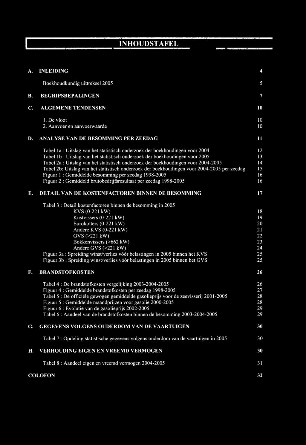 Tabel 2a : Uitslag van het statistisch onderzoek der boekhoudingen voor 2004-2005 14 Tabel 2b: Uitslag van het statistisch onderzoek der boekhoudingen voor 2004-2005 per zeedag 15 Figuur 1 :