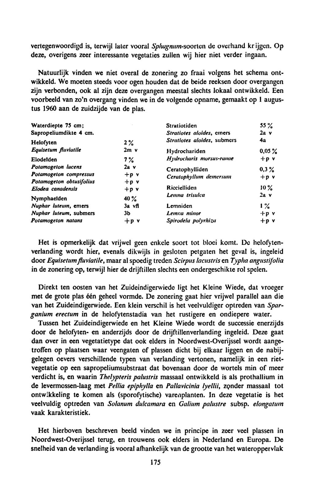 vertegenwoordigd is, terwijl later vooral Sphagnum soorten de overhand krijgen. Op deze, overigens zeer interessante vegetaties zullen wij hier niet verder ingaan.