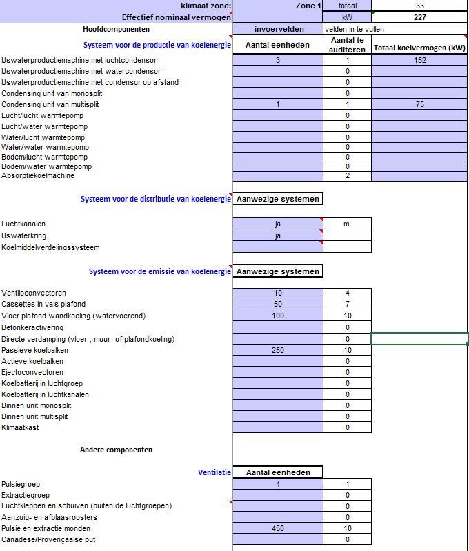 4, 5 tot 9, 10 tot 49, 50 tot 99 en meer dan 99 uitrustingen van hetzelfde type.