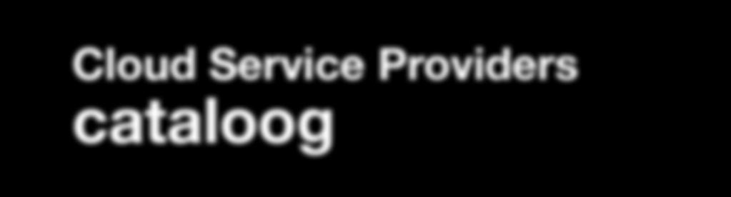 be Cloud Service Providers cataloog