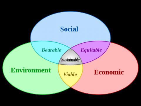 IR-Framework