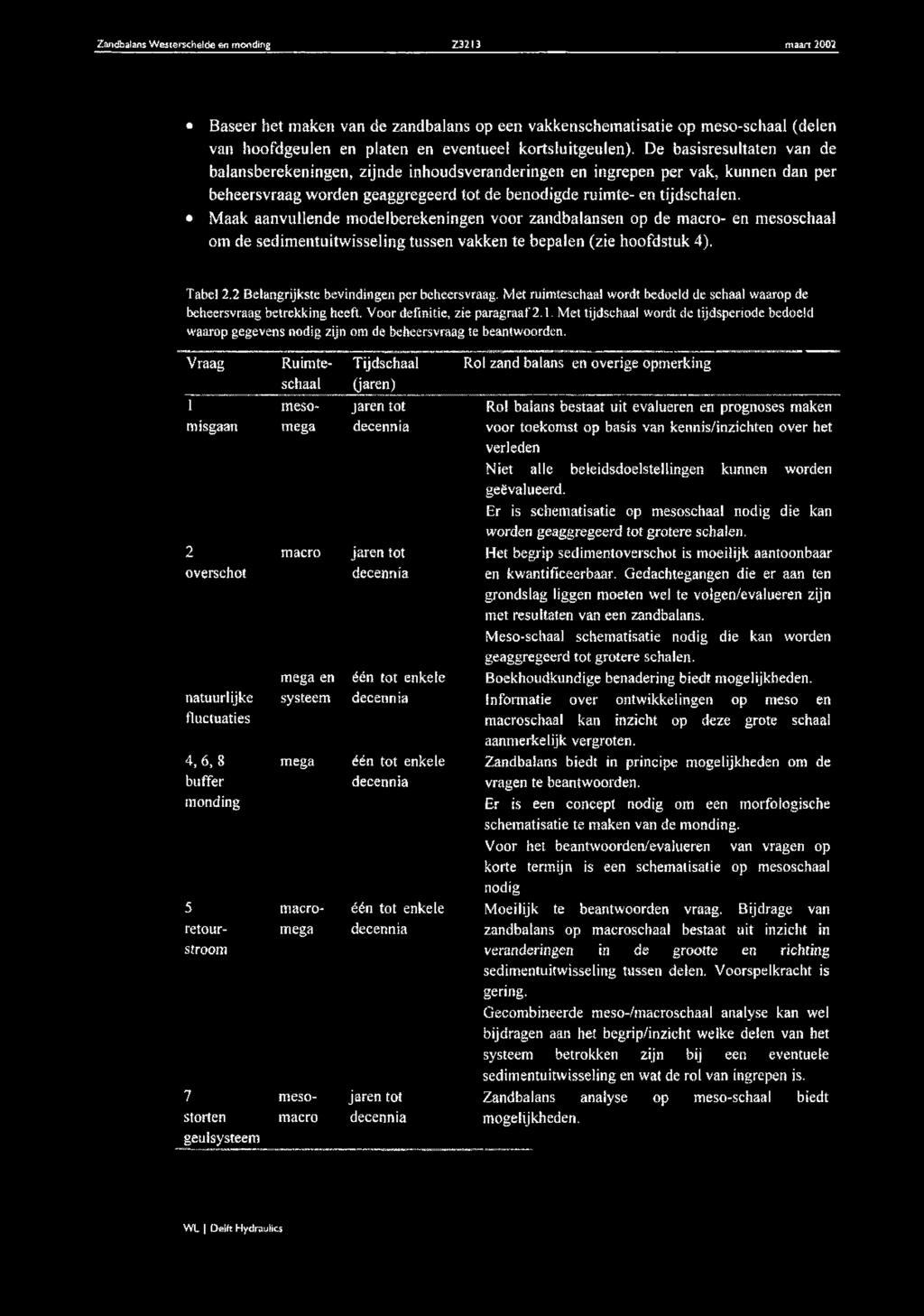 M aak aanvullende modelberekeningen voor zandbalansen op de macro- en mesoschaal om de sedim entuitw isseling tussen vakken te bepalen (zie hoofdstuk 4). Tabel 2.