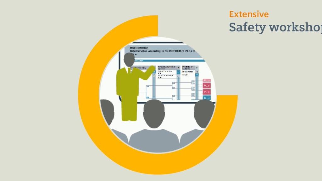 Safety workshops en cursussen Safety Workshops en -cursussen - Normen - Safety Evaluation Tool - Praktijkcursus