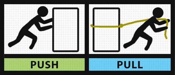 5 Lean principes Hoeveel is nodig?